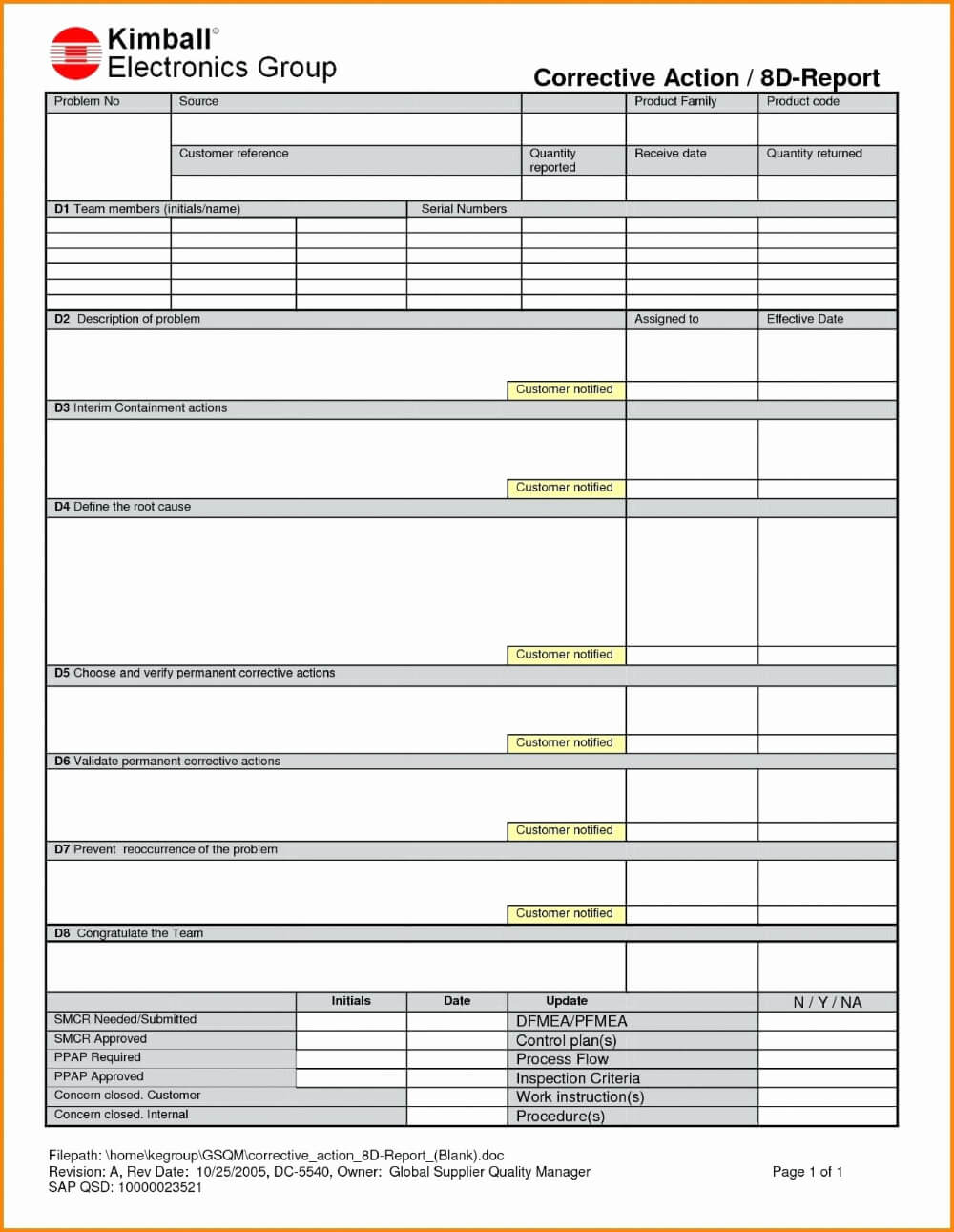 Pin On Report Template With Regard To Corrective Action Report Template