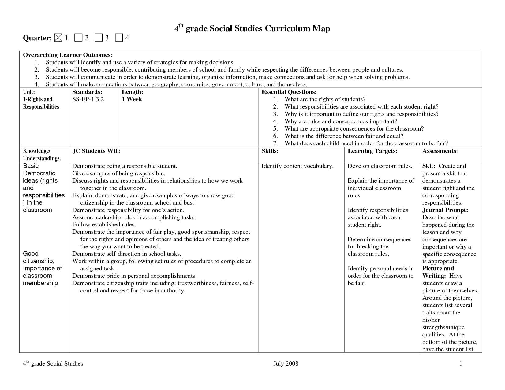 Pinlesa Deel On Classroom | Curriculum Mapping Inside Blank Curriculum Map Template