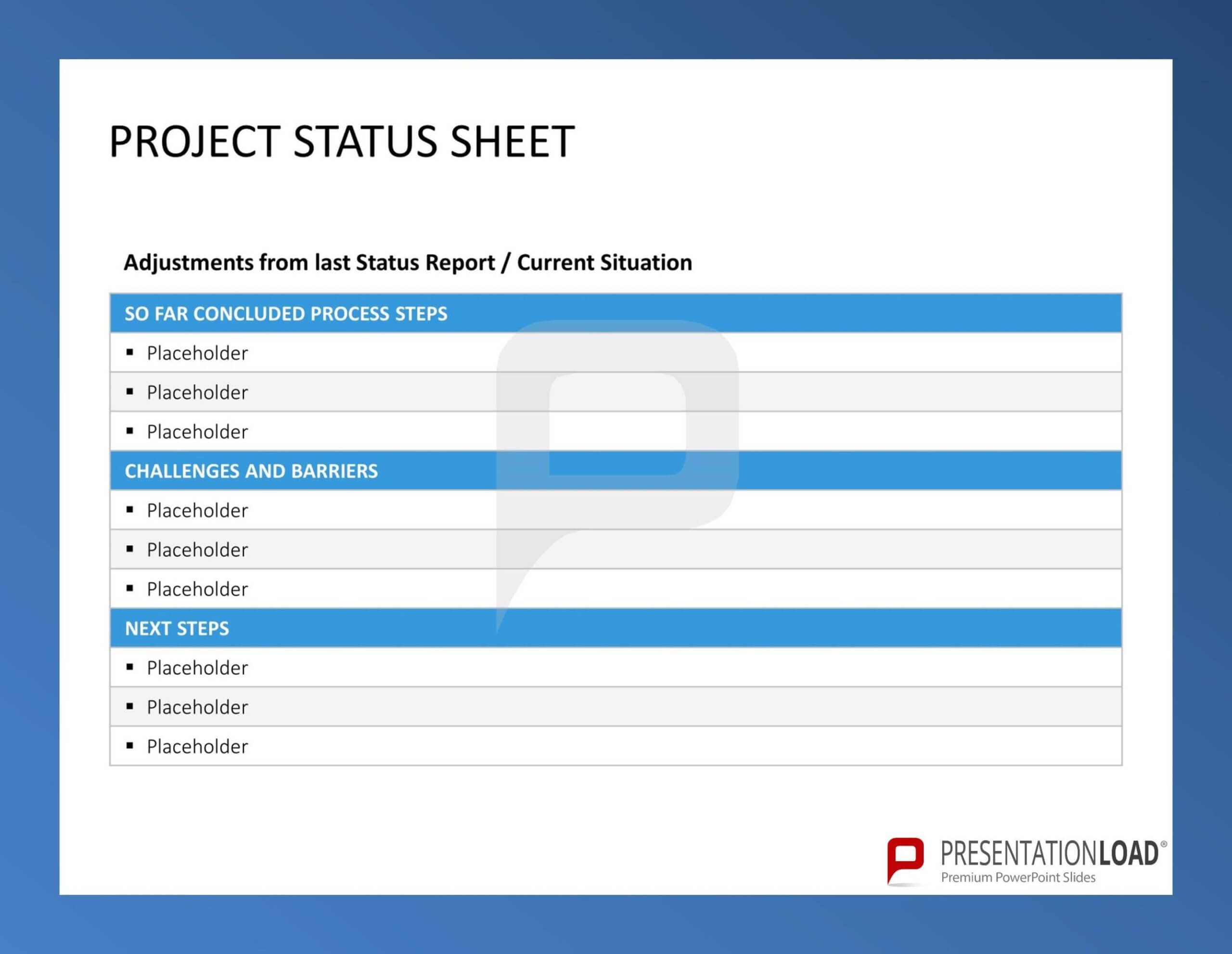 Pinpresentationload On Quality Management // Powerpoint Throughout Weekly Project Status Report Template Powerpoint