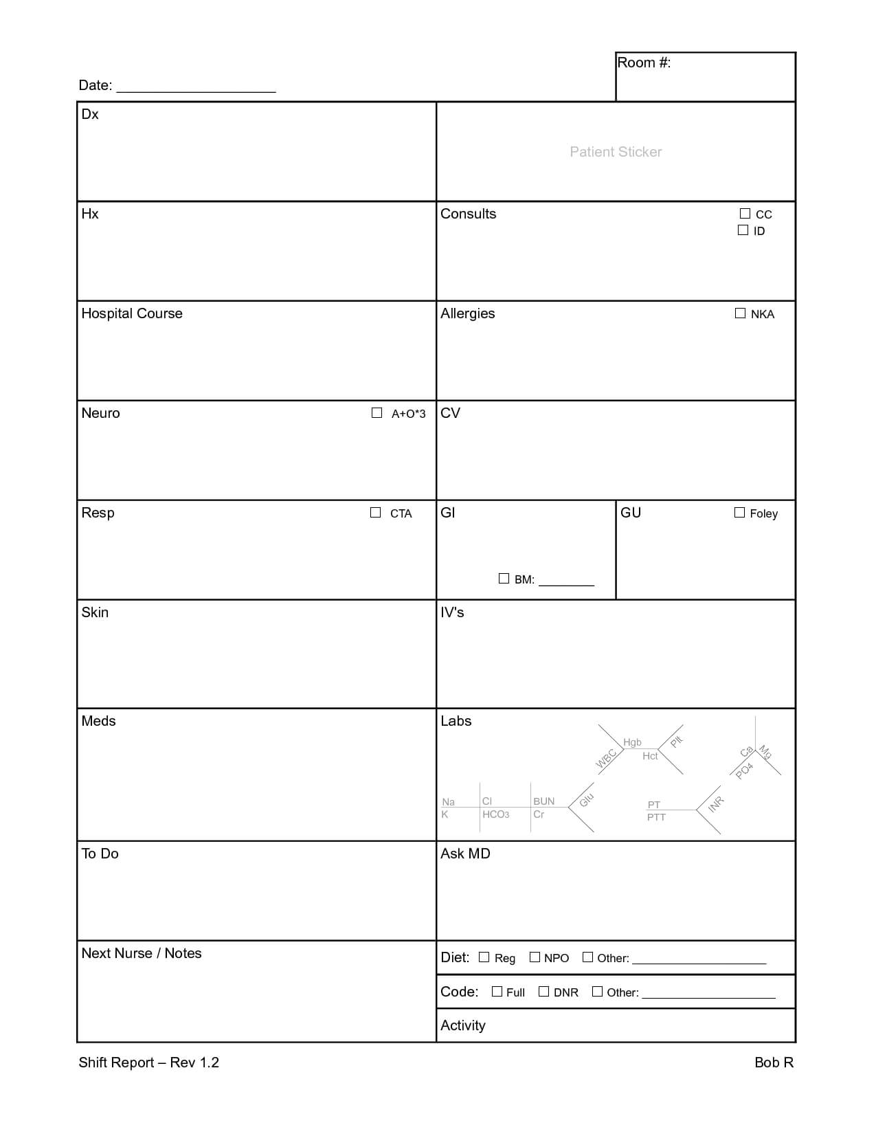 Pinsamantha Magnuson On Nursing | Nurse Report Sheet Intended For Nurse Shift Report Sheet Template