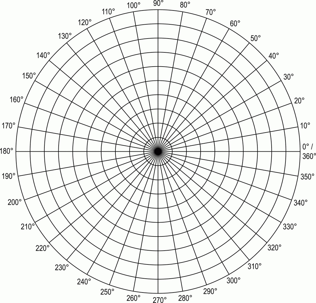 Polar Coordinate Graph Paper Grid | Polar Grid In Degrees Within Blank Performance Profile Wheel Template