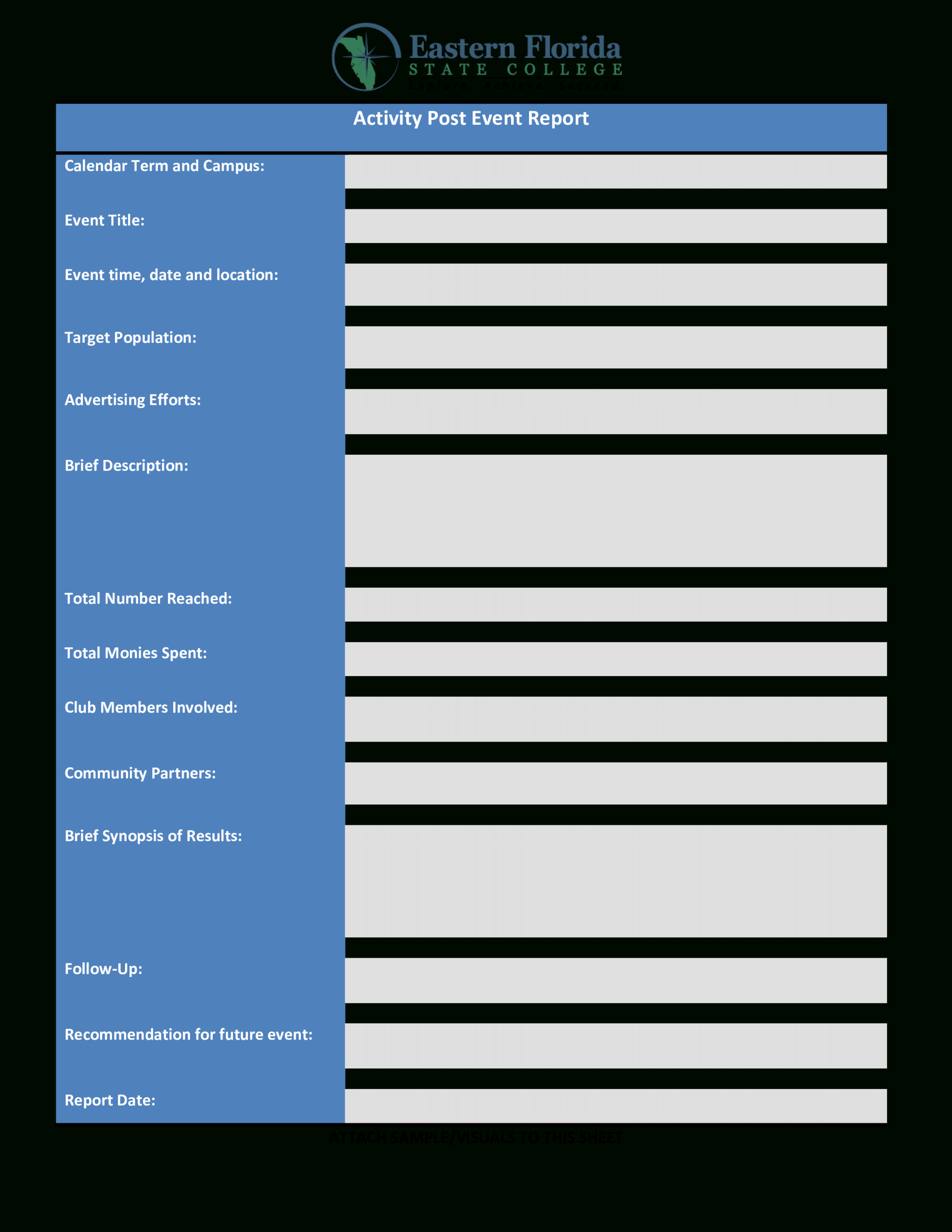 Post Event Report | Templates At Allbusinesstemplates Within After Event Report Template