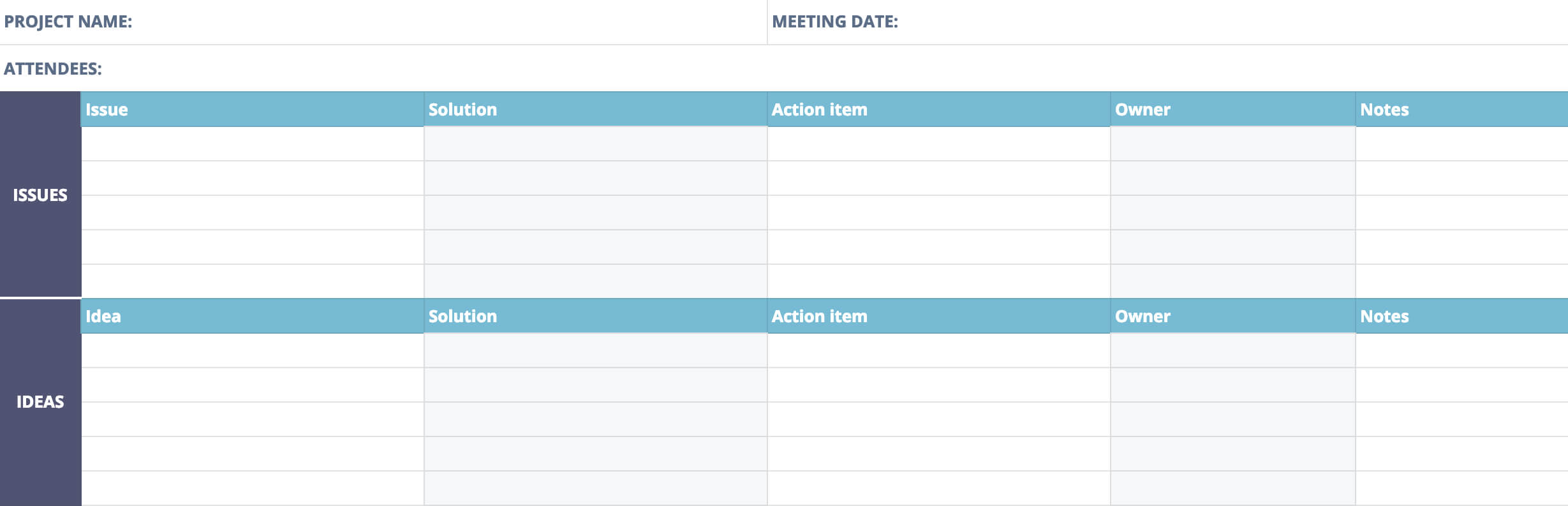 Post Mortem Meeting Template And Tips | Teamgantt Intended For Post Mortem Template Powerpoint