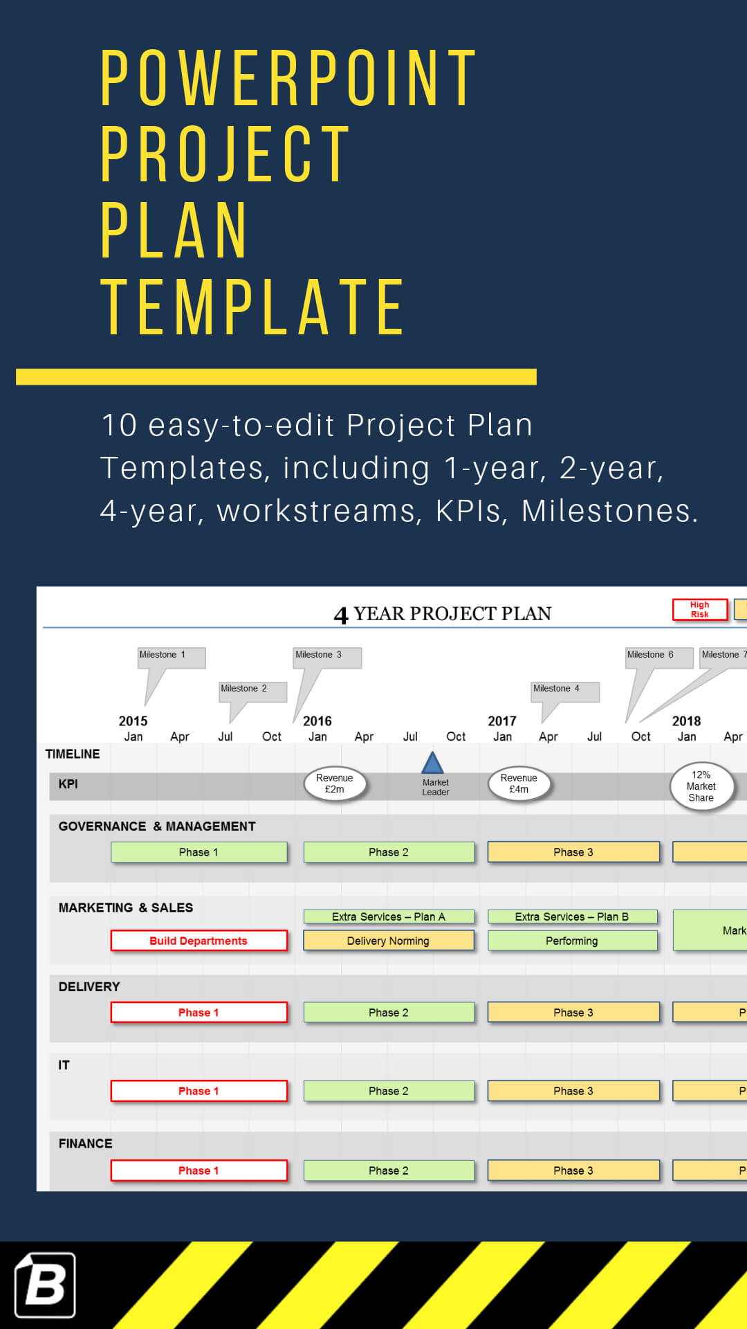 Powerpoint Project Plan Template | How To Plan, Projects Intended For Project Schedule Template Powerpoint