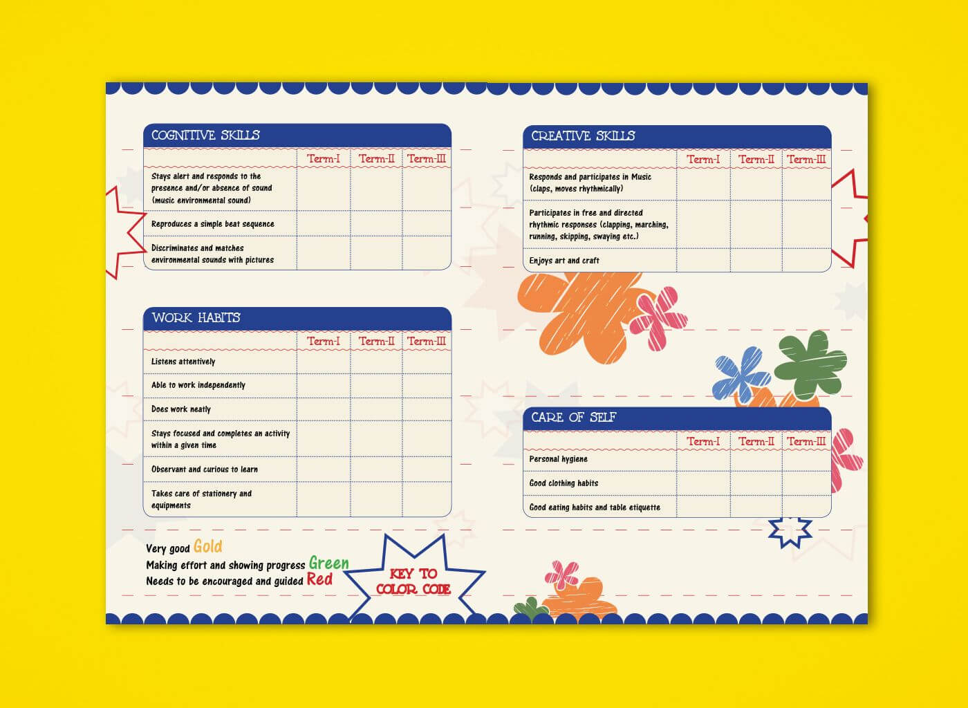Pre Nursery Report Card On Behance | School Report Card In Boyfriend Report Card Template