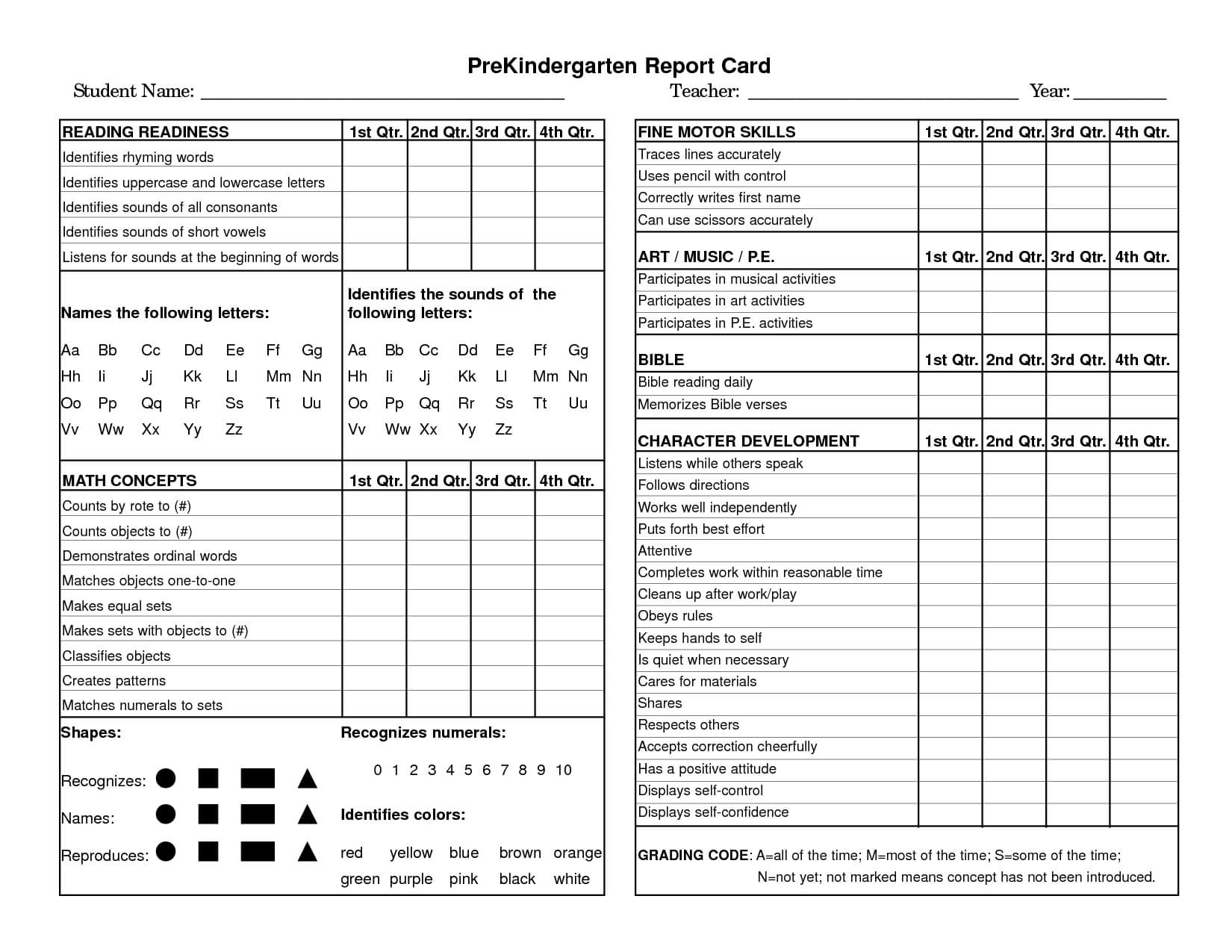 Preschool Progress Report Template | Report Card Template Regarding Character Report Card Template
