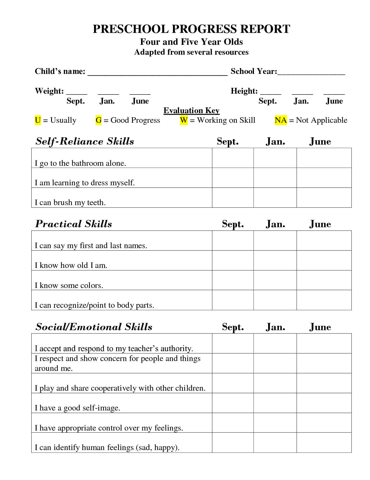 Preschool Progress Report Template | School Report Card Regarding Blank Report Card Template