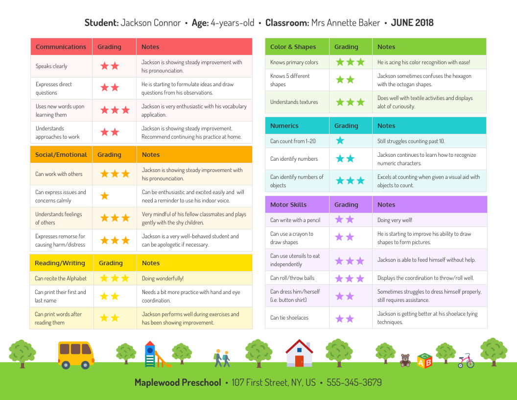 Preschool Progress Report Within Preschool Weekly Report Template