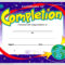 Printable Kids Certificates – Zimer.bwong.co Intended For Free Printable Certificate Templates For Kids