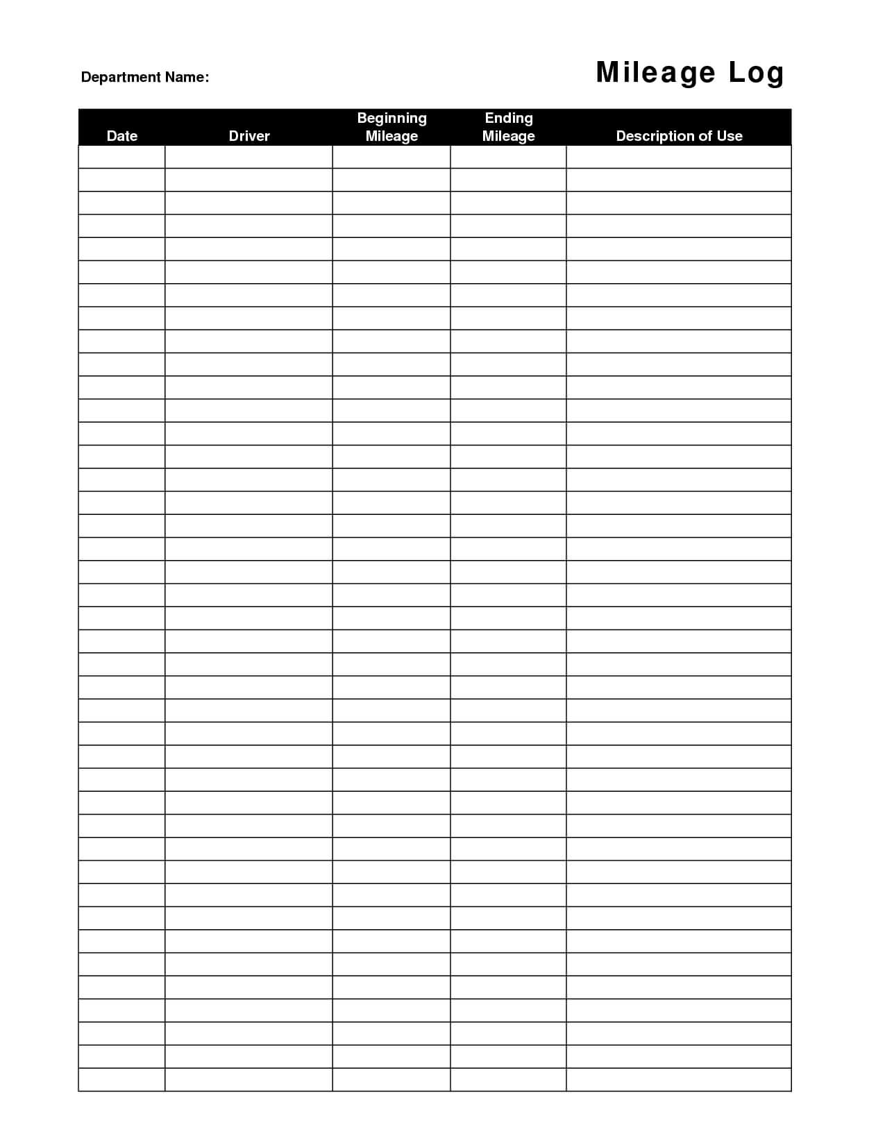 Printable+Mileage+Log+Template | Templates, Templates For Mileage Report Template