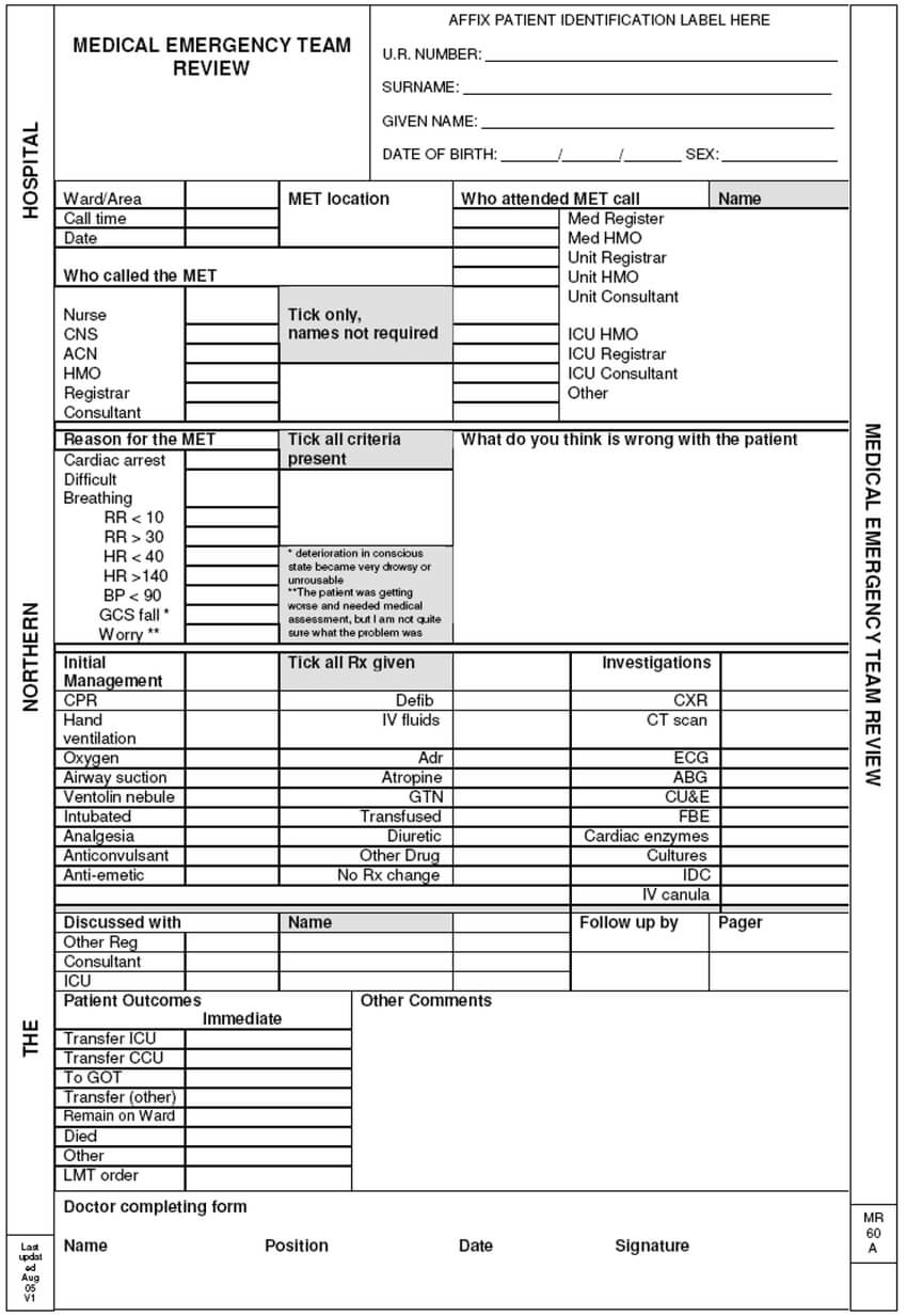 Pro Forma Document (Case Report Form) Used To Record The Within Case Report Form Template