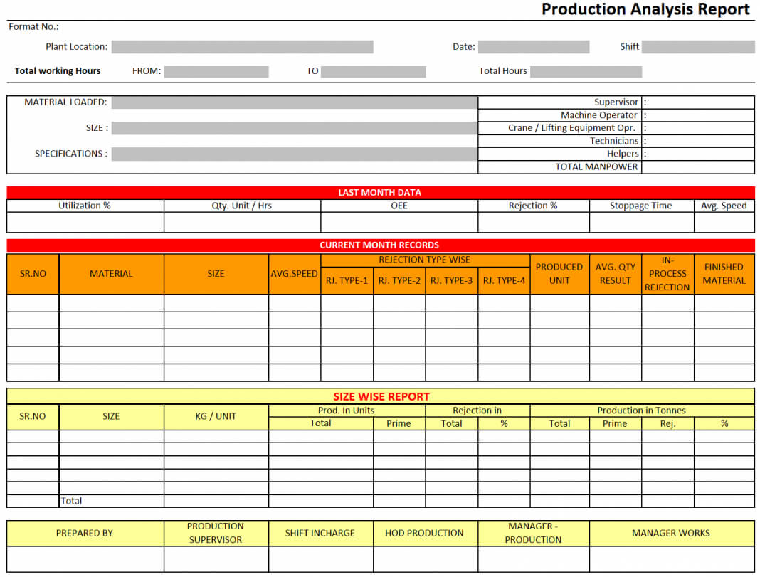 Production Report Mplate Excel Monthly Example Daily Format In Monthly Productivity Report Template