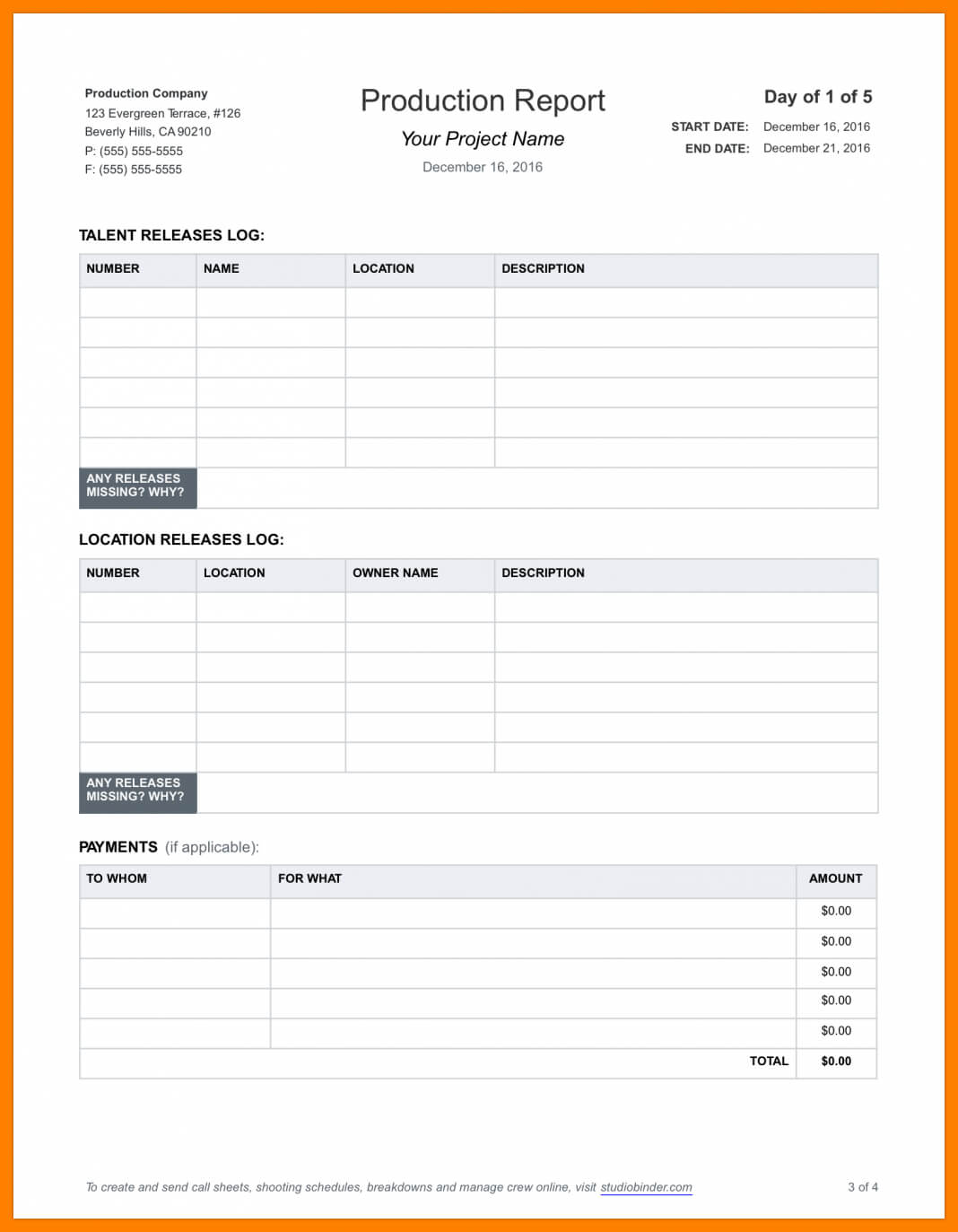 Production Report Mplate Excel Monthly Example Daily Format With Monthly Productivity Report Template