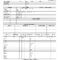 Production Report Te Examples Daily Machine Pdf Template Pertaining To Sound Report Template