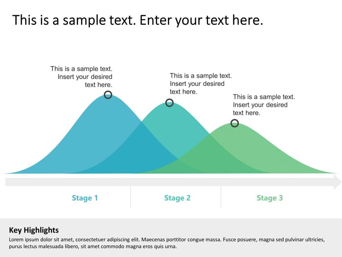 Products Bell Curve Comparison | Product Roadmap Templates Regarding Powerpoint Bell Curve Template