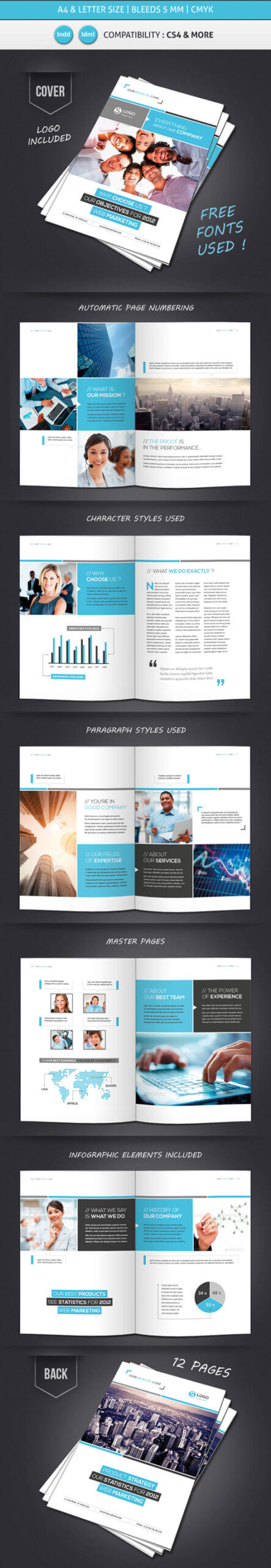 Professional Brochure Designs | Design | Graphic Design Junction In 12 Page Brochure Template