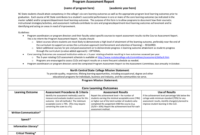 Program Assessment Report Template within Data Quality Assessment Report Template