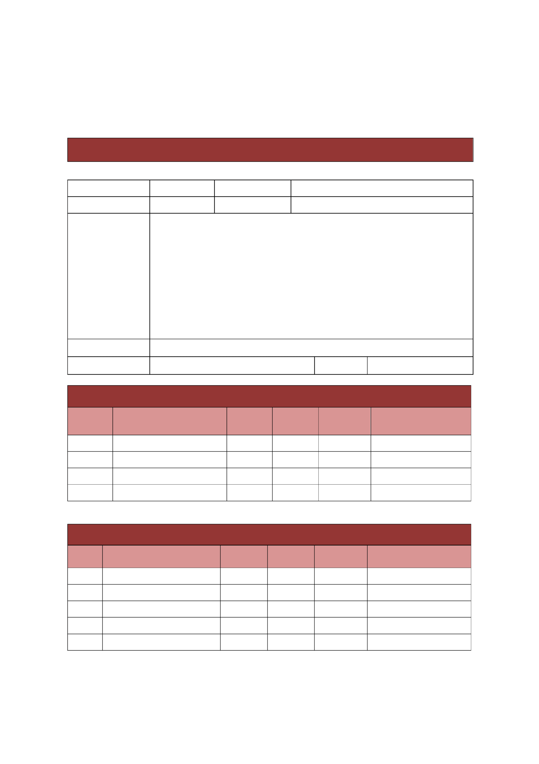 Project Closure Report Template Free Download For Closure Report Template