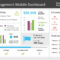 Project Management Dashboard Powerpoint Template Throughout Project Dashboard Template Powerpoint Free