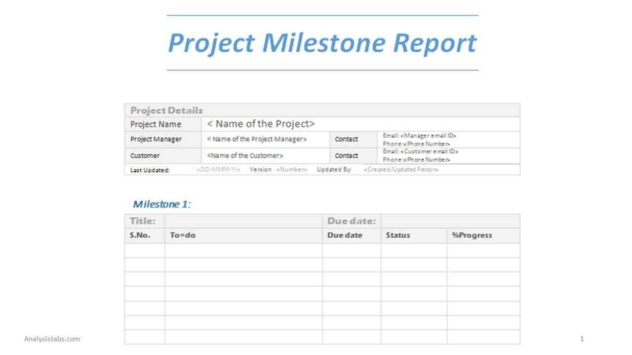 Project Milestone Report Word Template Intended For It Report Template For Word