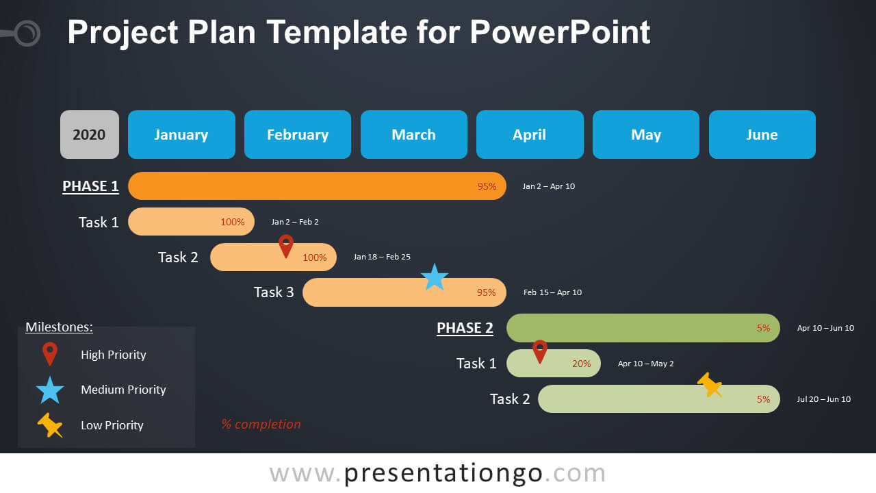 Project Plan Template For Powerpoint – Presentationgo Throughout Project Schedule Template Powerpoint