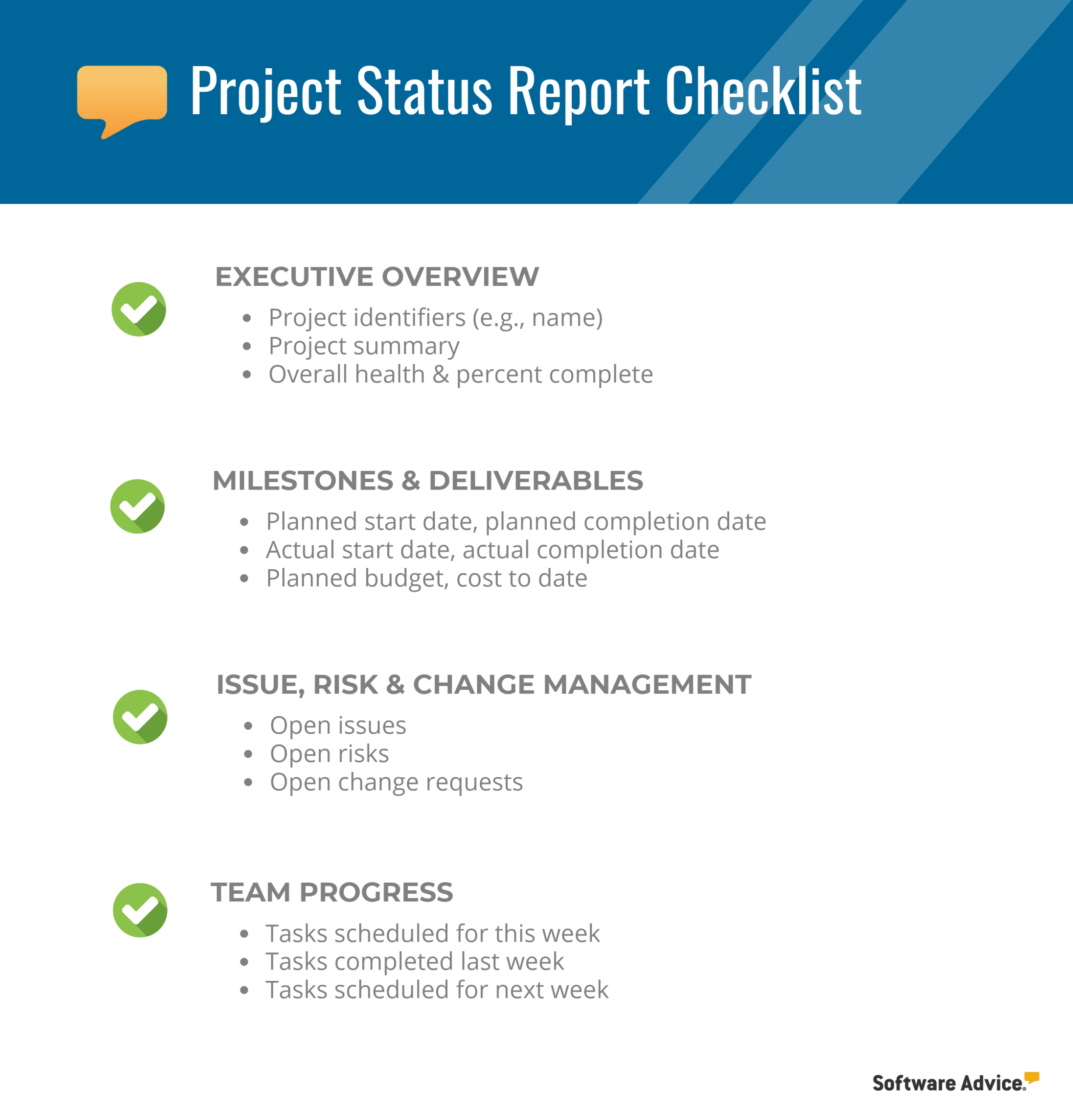 Project Status Report Checklist – Creating Your Weekly Report With Development Status Report Template