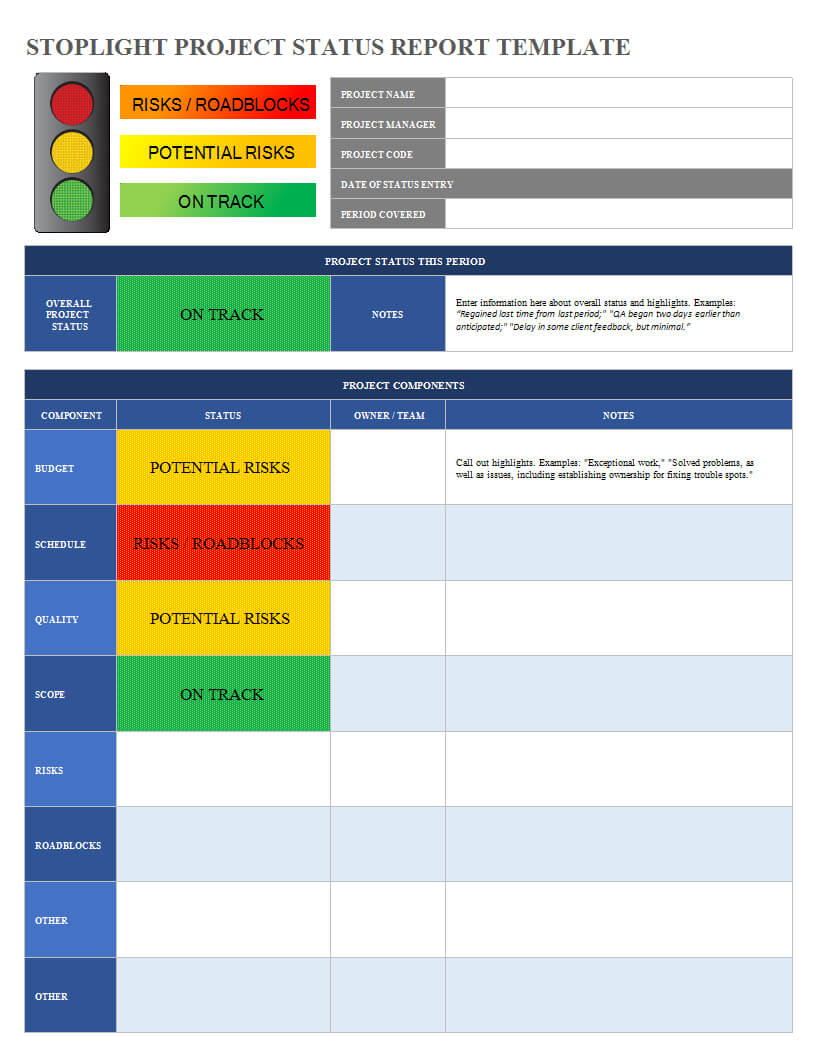 Project Status Report Excel Spreadsheet Sample | Templates At With Regard To Stoplight Report Template