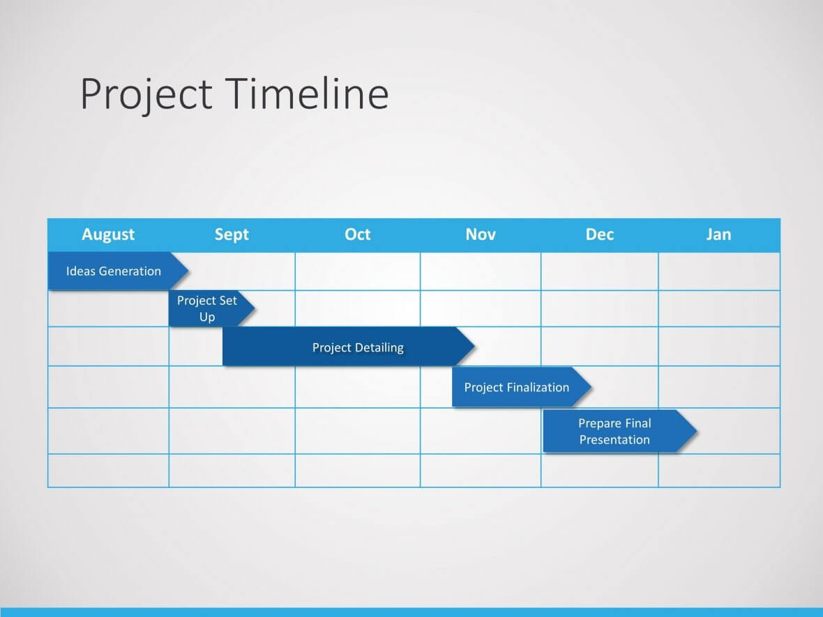 Project Timeline Powerpoint Template 2 | Project Planning Throughout Project Schedule Template Powerpoint