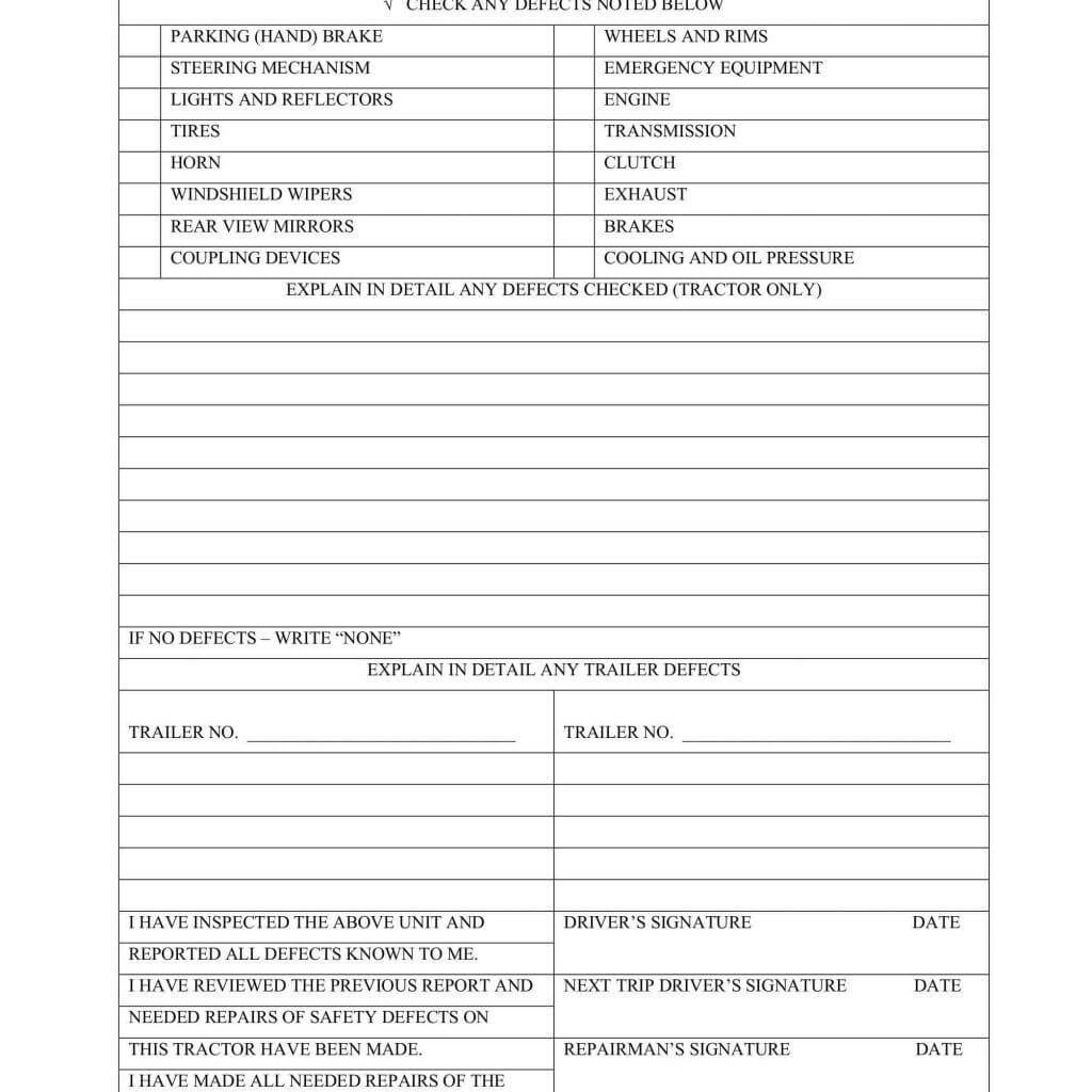 Property Condition Assessment Checklist Template And For Commercial Property Inspection Report Template