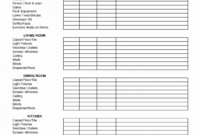 Property Condition Assessment Report Template pertaining to Property Condition Assessment Report Template