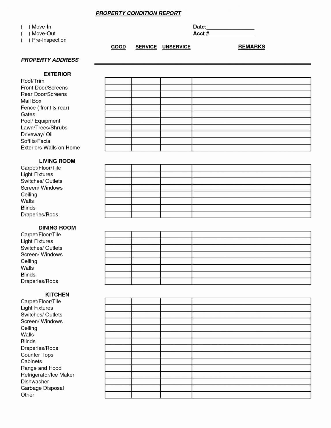 Property Condition Assessment Report Template Pertaining To Property Condition Assessment Report Template