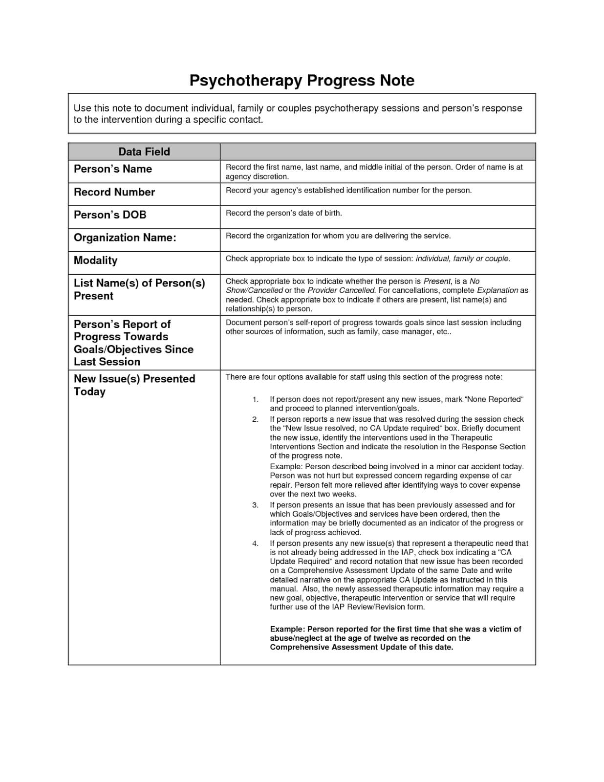 Psychotherapy Progress Note Template Is Used Inside School Psychologist Report Template