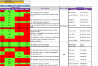 Qa Status Report Template Excel throughout Testing Weekly Status Report Template