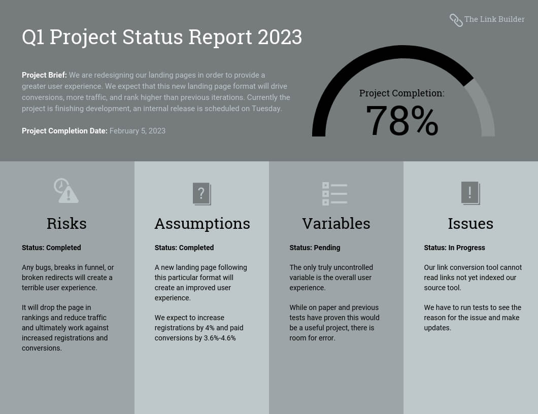 Quarterly Project Status Progress Report Template Inside Quarterly Status Report Template