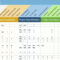 Raci Matrix Template | Project Management Templates, Project Throughout Agile Status Report Template