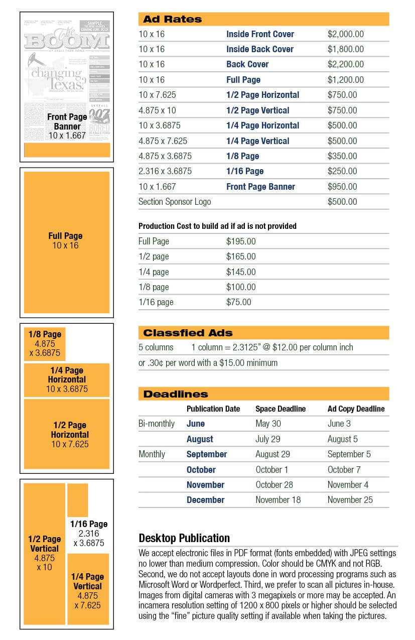 Rate Card (Back, Page 1) | Print Advertising, Newspaper Throughout Advertising Rate Card Template