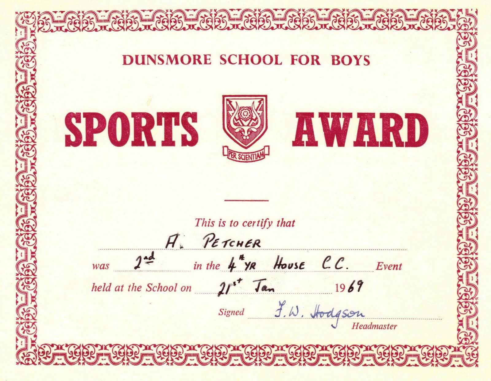 Red Award Sports Certificates Word Pdf In Athletic Certificate Template