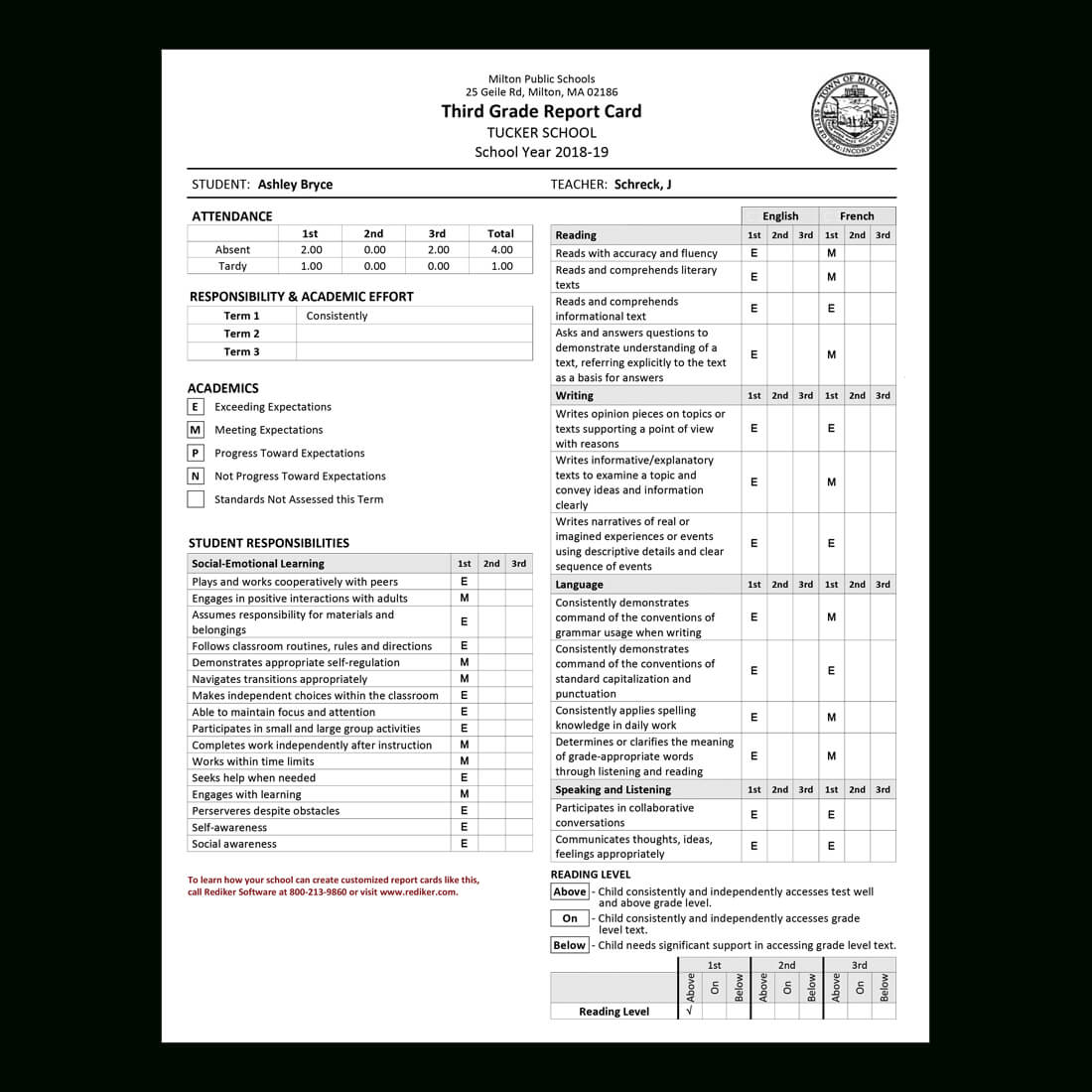 Report Card Software – Grade Management | Rediker Software Intended For Summer School Progress Report Template