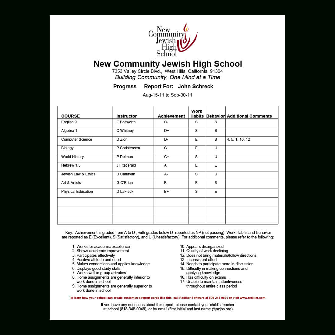 Report Card Software – Grade Management | Rediker Software Intended For Summer School Progress Report Template