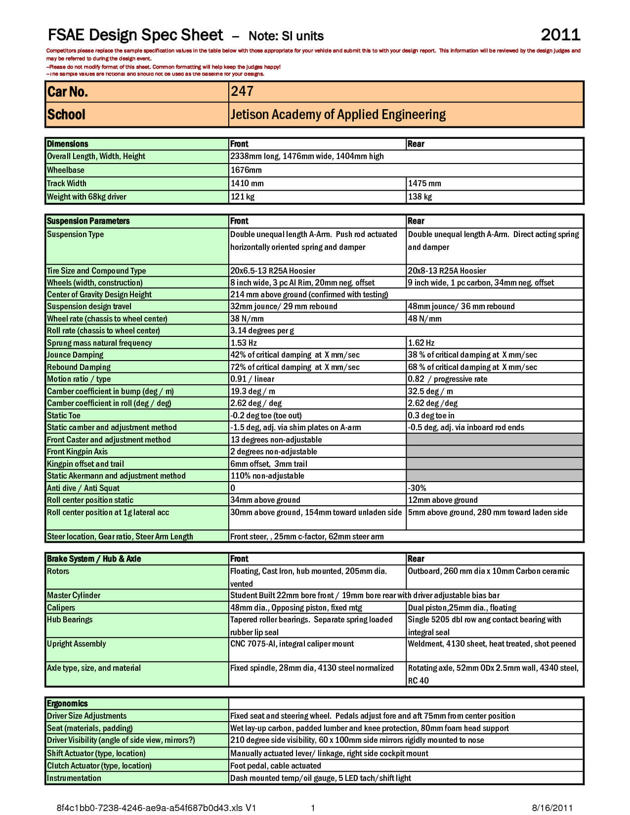 Report Design Specification Template] See Design Intended For Report Specification Template