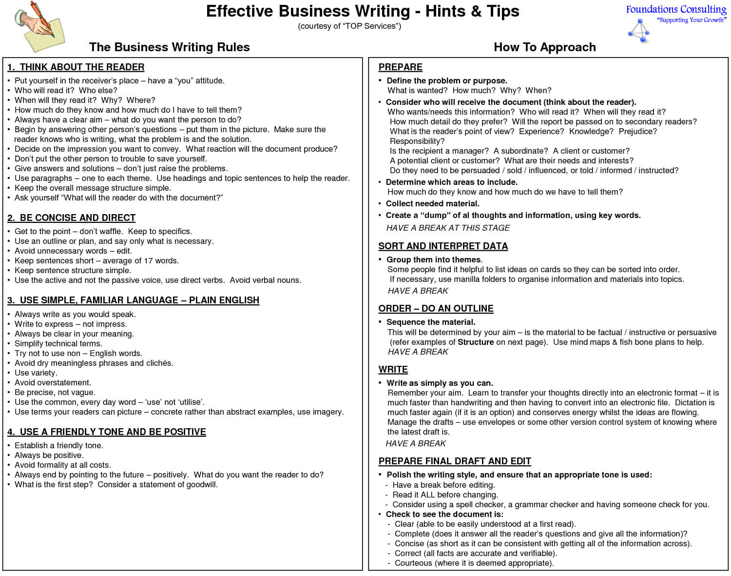 Report Examples Business Visit Format Word Template For Business Analyst Report Template