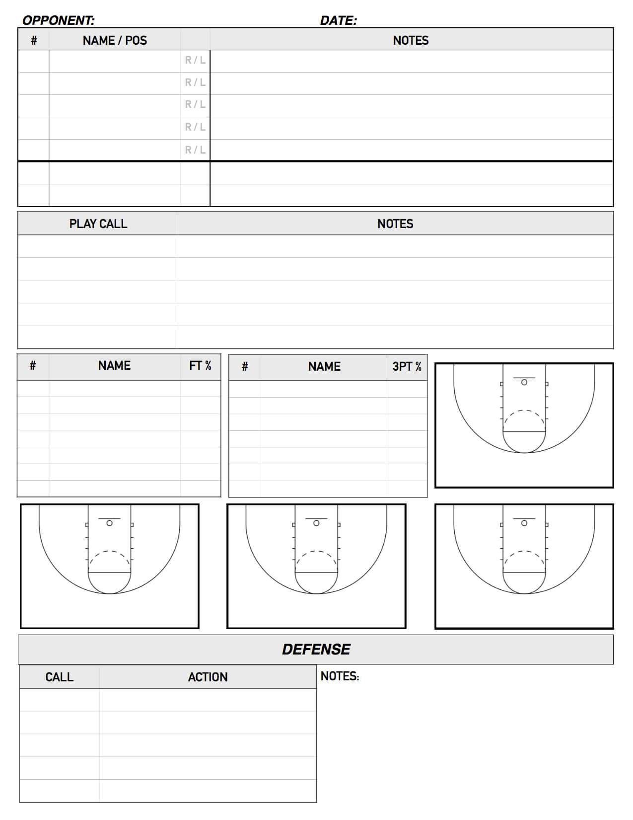 Report Examples College Basketball Scouting Template Team Inside Scouting Report Basketball Template