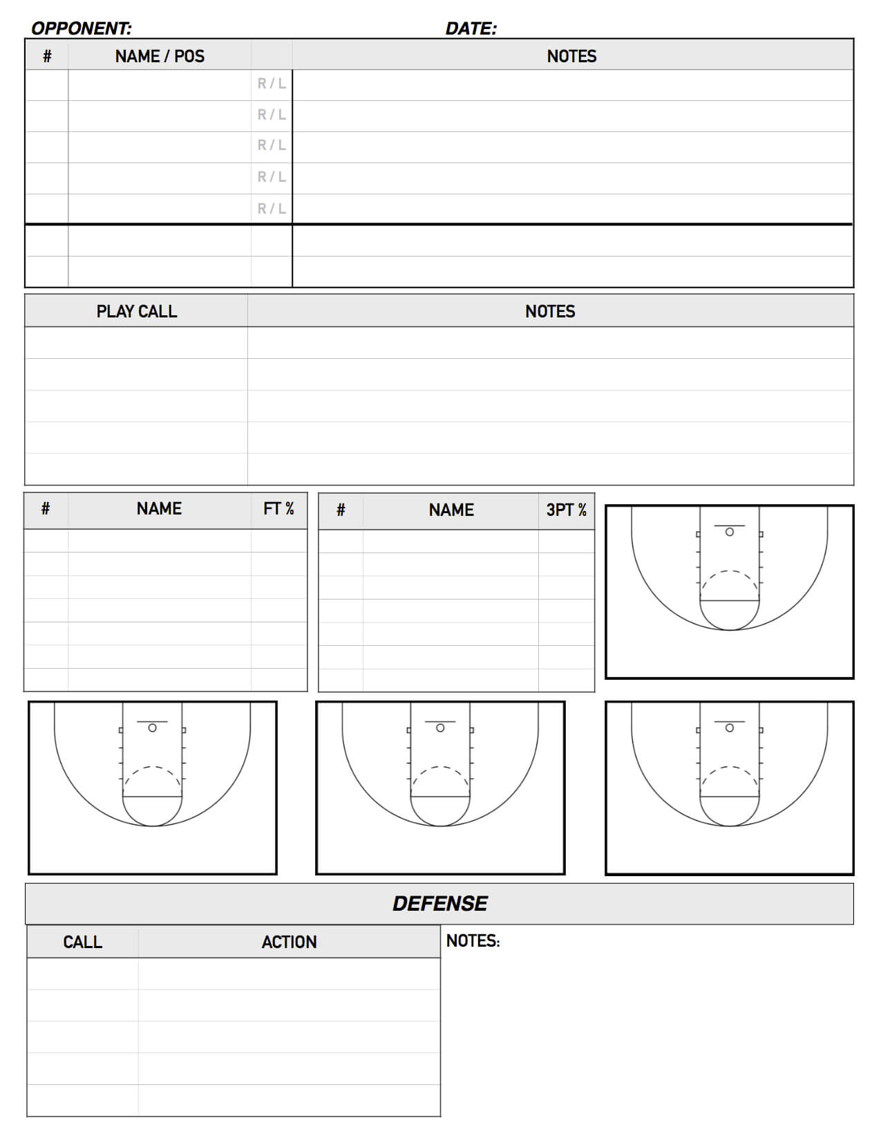 Report Examples College Basketball Scouting Template Team Pertaining To Basketball Player Scouting Report Template