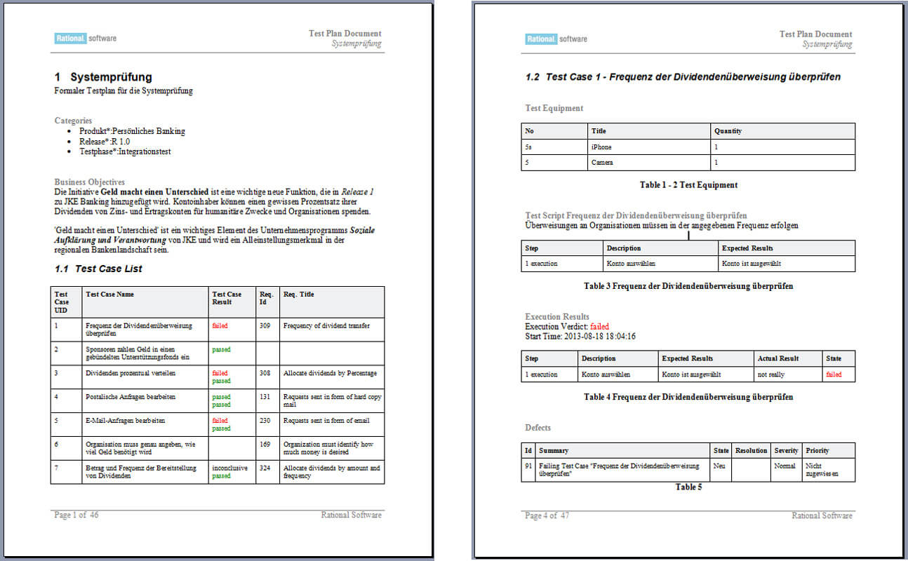 Report Examples Document Template Status Word Performance In Weekly Test Report Template