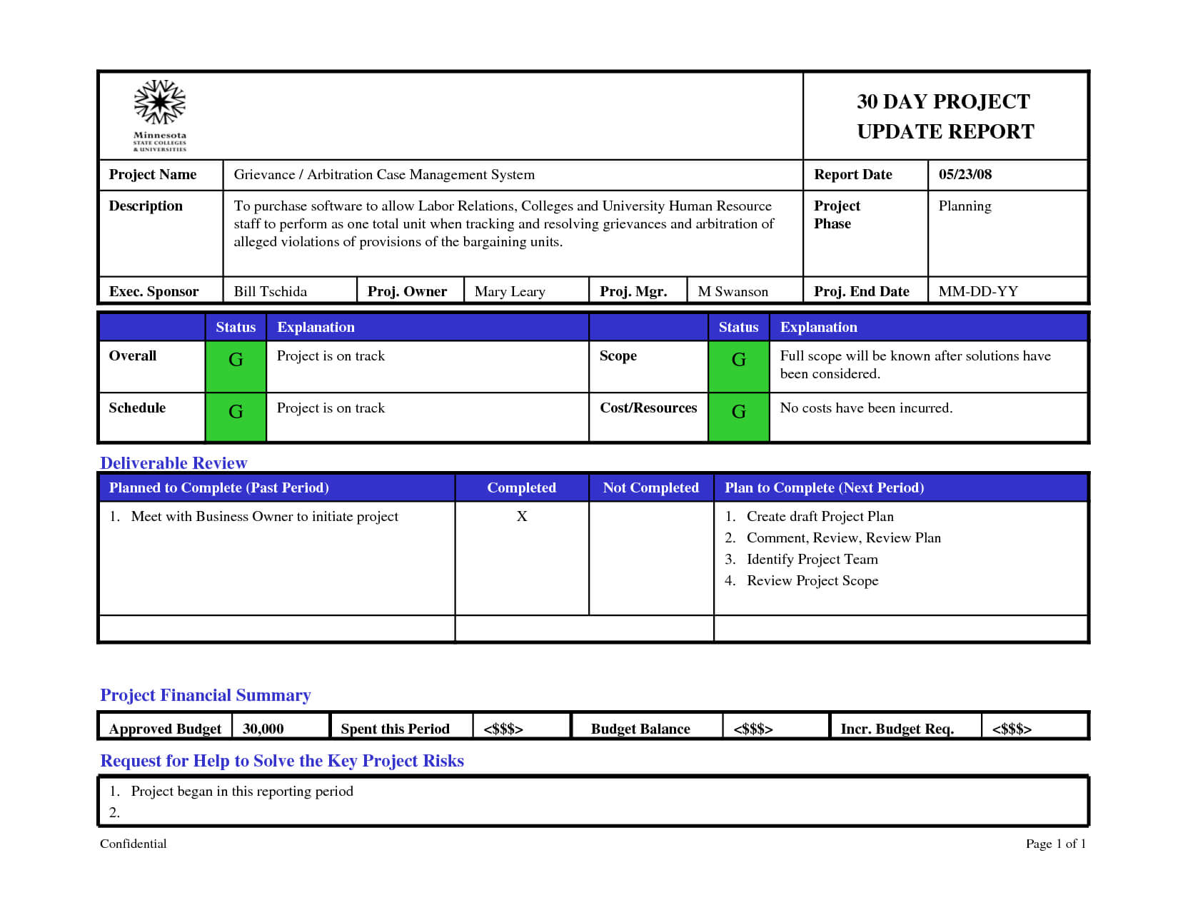 Report Examples Project E Ppt Free Progress Presentation Intended For Weekly Project Status Report Template Powerpoint