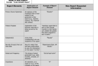 Report Requirements Template with Reporting Requirements Template