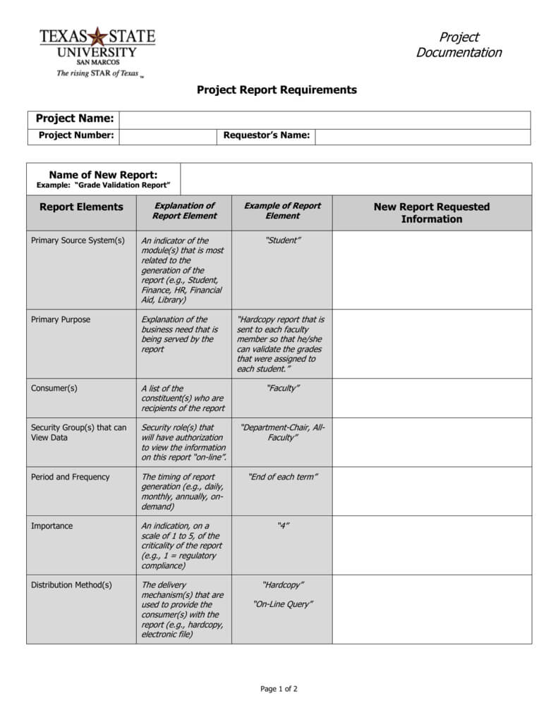 Report Requirements Template With Reporting Requirements Template