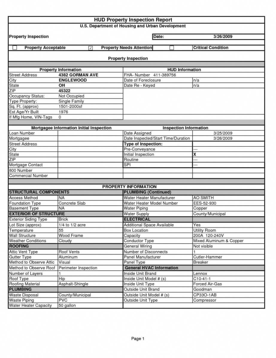 Report Sample Annual Safety Format Monthly Health And Y With Annual Health And Safety Report Template