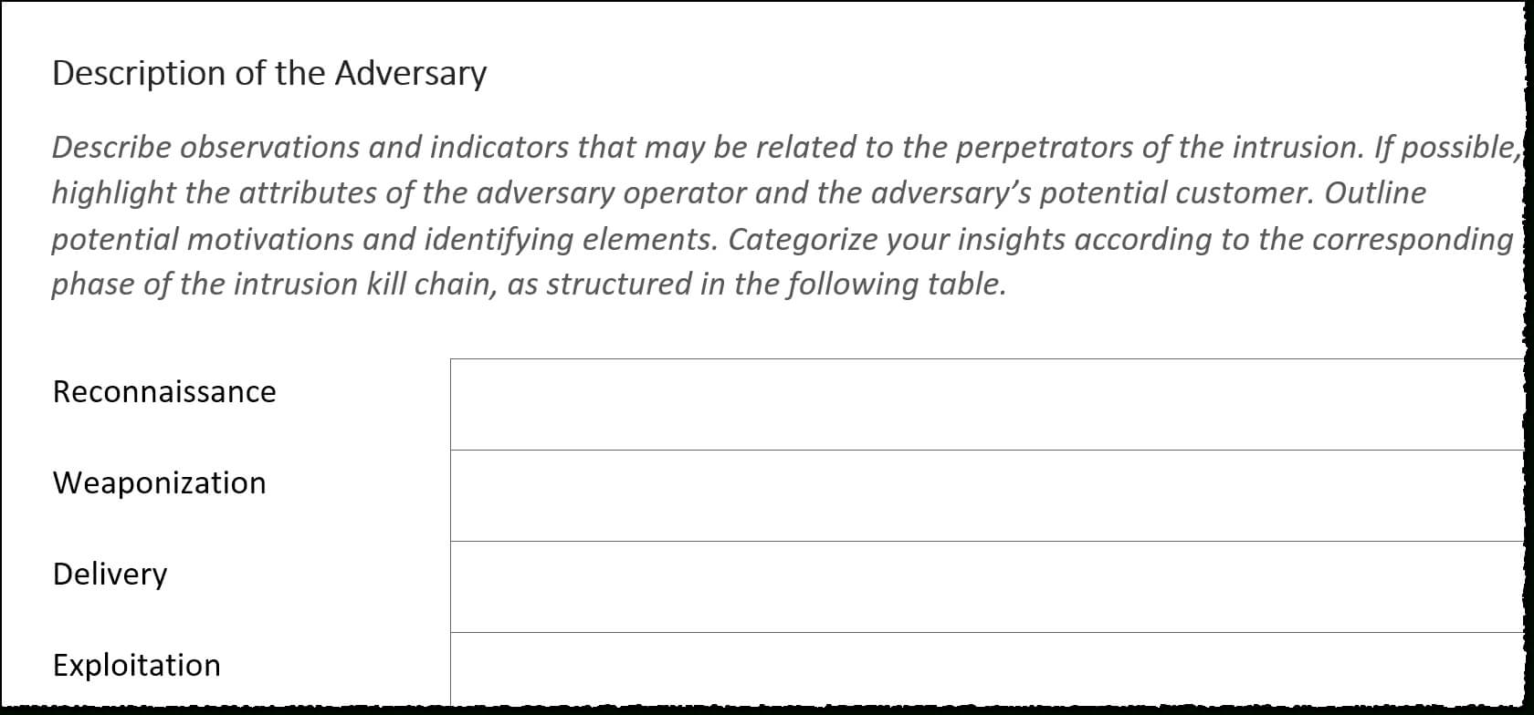 Report Template For Threat Intelligence And Incident Response Intended For Threat Assessment Report Template