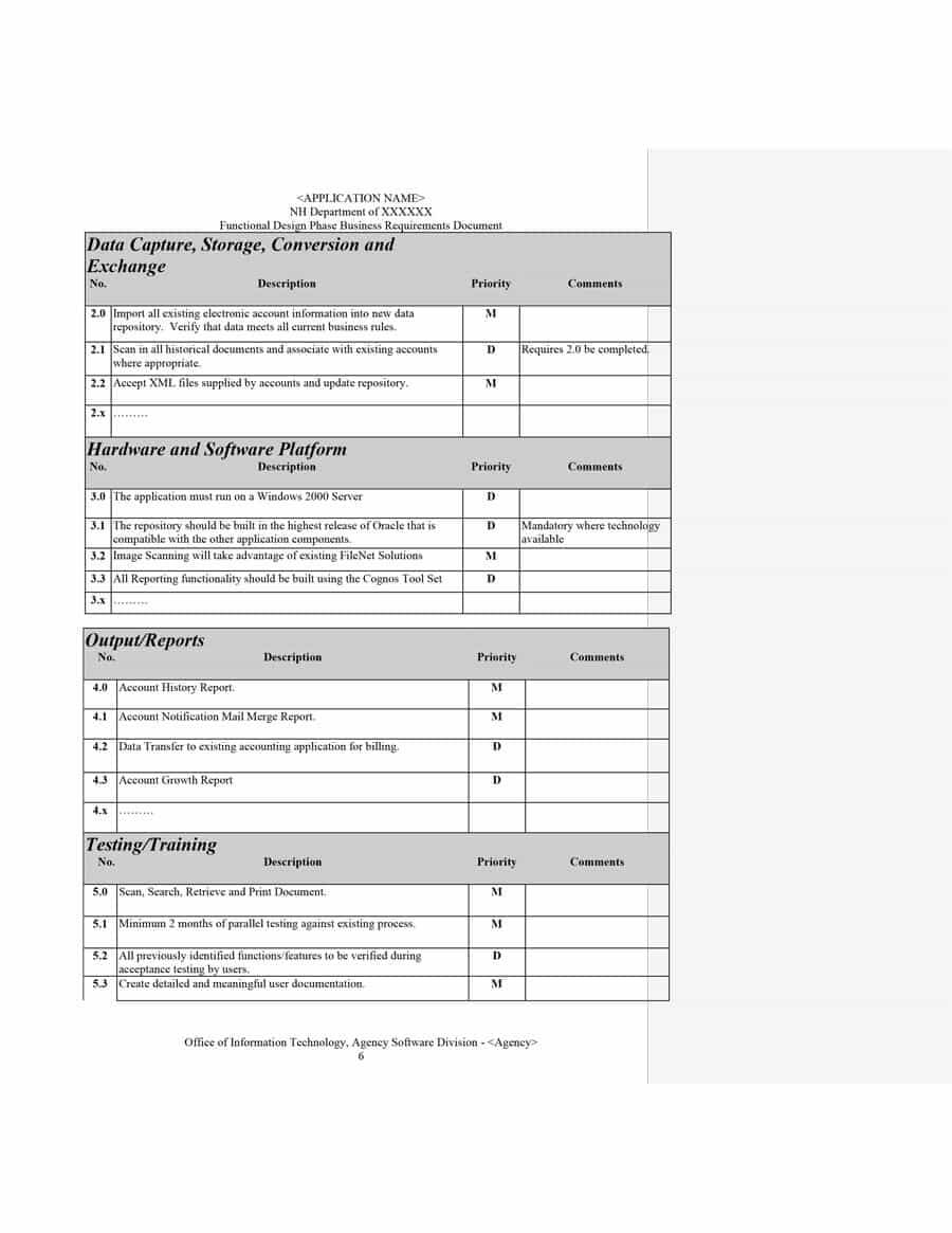 Reporting Requirements Template Report Examples Gathering Regarding Report Specification Template